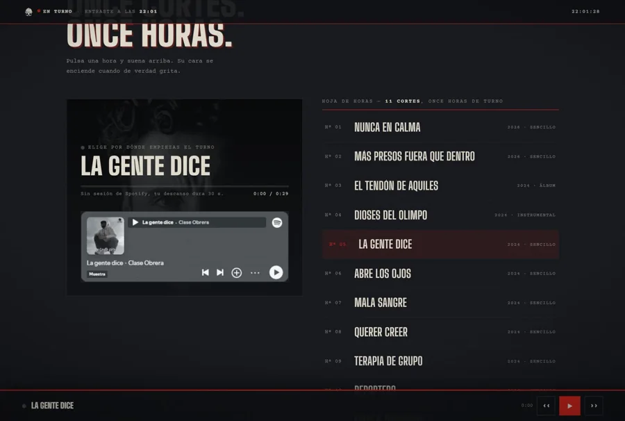 Clase Obrera: la lista de canciones